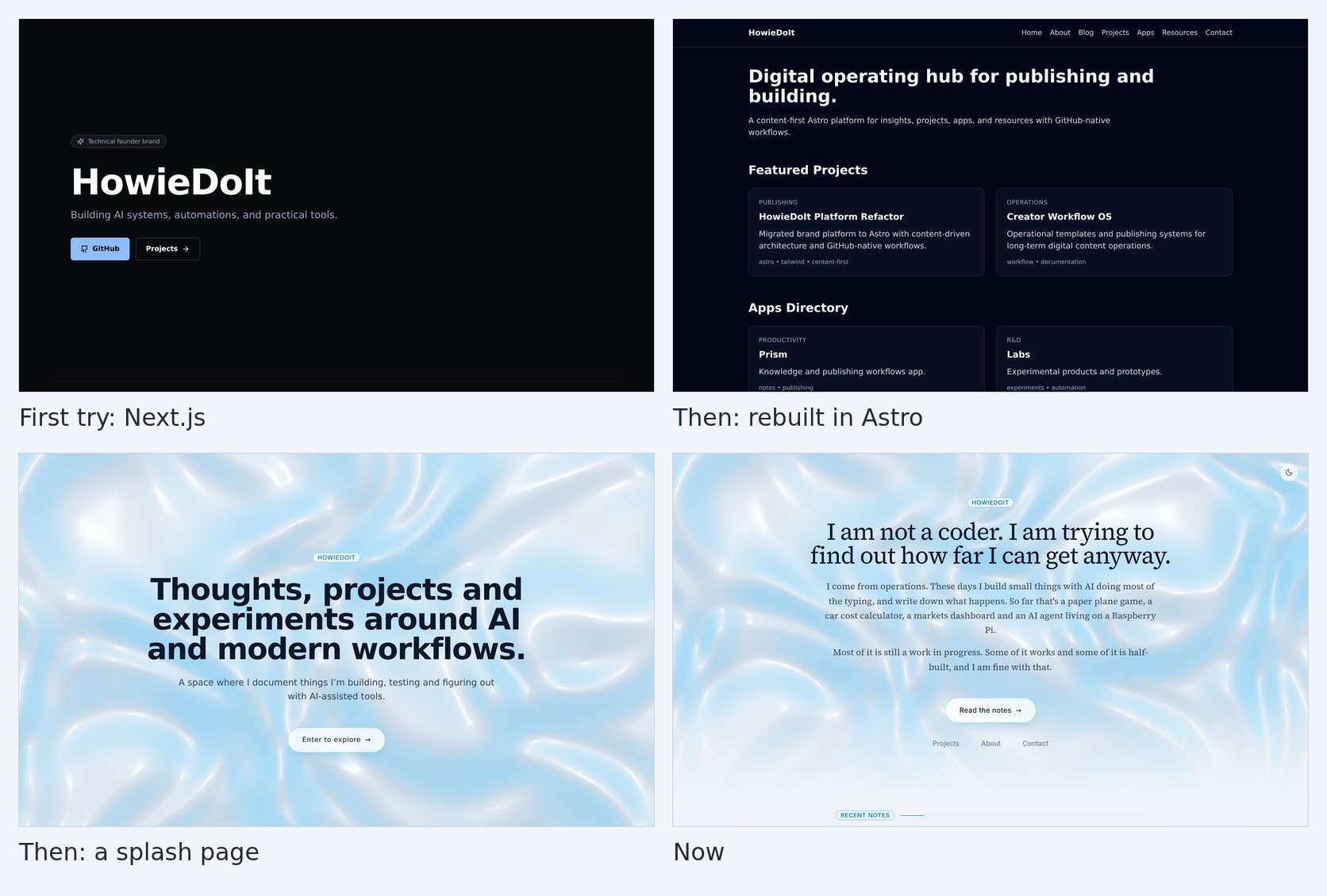 Four versions of the site's homepage. Top left, the first try: a black Next.js page with a small "Technical founder brand" badge. Top right: a dark Astro page called "Digital operating hub for publishing and building" with made-up project cards. Bottom left: a splash page over a shiny blue animated background with one "Enter to explore" button. Bottom right, now: the same blue background with "I am not a coder. I am trying to find out how far I can get anyway." and a "Read the notes" button.
